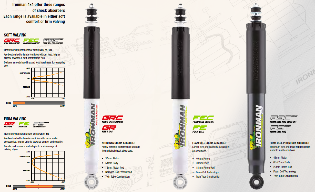 Shock Absorbers